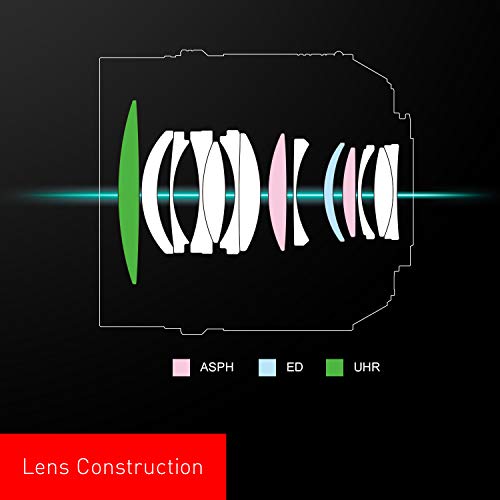 41bwV7FCUjL Panasonic LUMIX G LEICA DG NOCTICRON LENS, 42.5MM, F1.2 ASPH., PROFESSIONAL MIRRORLESS MICRO FOUR THIRDS, POWER OPTICAL I.S., H-NS043 (USA BLACK) - Image 5
