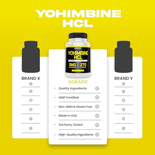 yohimbine hcl 5mg for men and women 270 capsules more potent than yohimbe bark powder - quality guarantee - third party tested for potency amp purity - vegan gluten free amp non-gmo - usa made