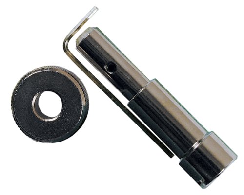 �C�`�l���A�N�Z�X Thread Master(�X���b�h�}�X�^�[) �^�b�v�E�_�C�X �ɏ��^�b�v�p�n���h�� 22133