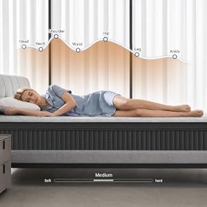 Queen Mattress, Mattress Queen Size in a Box, Queen Size Mattress 12 inch Medium Firm Colchones Queen with Individually Pocket Coils Springs, Motion Isolation, Edge Support — photo 2 of 6