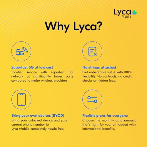 Image of Lyca Mobile USA Prepaid 5G /4G SIM Card | $23 Plan | Unlimited Talk, Text & Data | 8GB High Speed Data (8GB Hotspot) | 30 Days