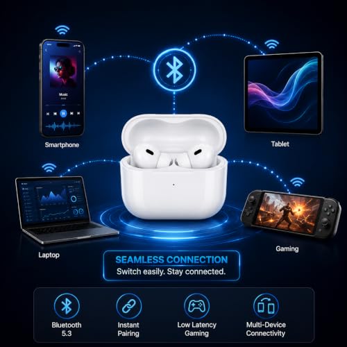 Image of Air Tiger Pro Wireless Bluetooth Earbuds with Fast Charging, HD Sound, Touch Controls, Noise Reduction Mic, Low Latency Gaming Mode, Long Battery Backup, Type-C Charging, White