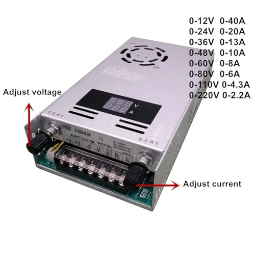 Alimentation à découpage réglable 500W pour stabiliser vos tensions DC
