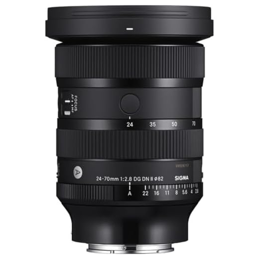 24-70mm F2.8 DGDN II Lens for Sony