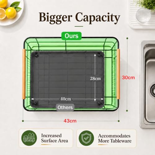 Image of COMFYHOME Bartan Basket with Drain Tray and Automatic Drainage,Thickened Carbon Steel,Utensils Drying Rack Includes Detachable Cutlery Holder and Cup Holder,Suitable for Any Kitchens (43 x 30 x 13cm)
