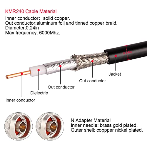 25Ft Kmr240 Coax Extension Cable N Male To N Male Connector (50 Ohm) Pure Copper Low Loss Coaxial Cables For 3G/4G/5G/Lte/Gps/Wifi/Rf/Ham/Radio To Antenna Or Phone Signal Booster Use (Not For Tv) #TOP2