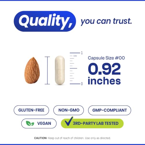 SANOVIA Methylated Vitamin B Complex with Magnesium Glycinate