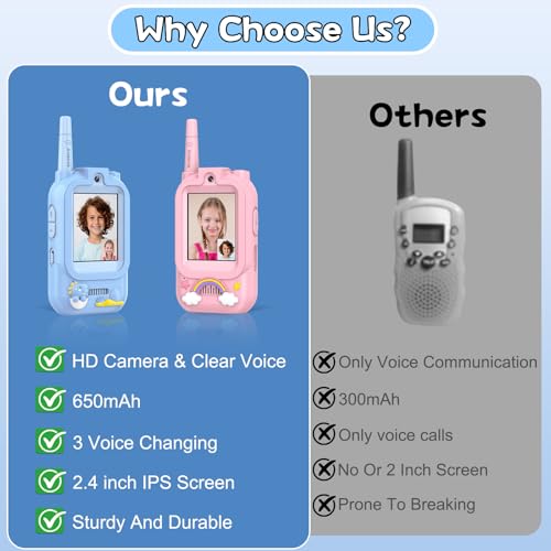 Image of Walkie Talkies for Kids Pack of 2, Rechargeable Long Range Two Way Radios Toys for Boys Girls Age 3-5, Outdoor Adventure Camping Hiking, Birthday with Pink Blue Design