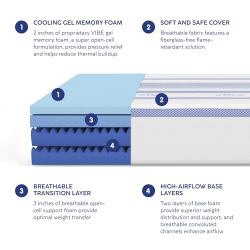 Image of Vibe Gel Memory Foam Mattress, 12-Inch CertiPUR-US Certified Bed-in-a-Box, Full, White