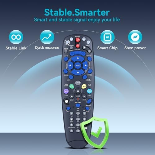 MOVHEIYL Replacement Remote Control for Bell Satellite TV 5.4 IR 9241 9242 9400 6131 6141 6400 5900 3100 5100 5200 187017 187016 199533