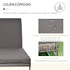 Outsunny-Conjunto-de-2-Tumbonas-de-Jardin-con-Cojines-Acolchados-Ratan-con-Mesa-Auxiliar-para-Piscina-o-Terraza-Carga-160kg-195x60x86-cm-Acero-Gris Outsunny-Conjunto-de-2-Tumbonas-de-Jardin-con-Cojines-Acolchados-Ratan-con-Mesa-Auxiliar-para-Piscina-o-Terraza-Carga-160kg-195x60x86-cm-Acero-Gris