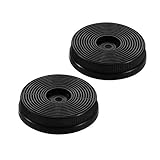 Range Hood Carbon Filter CF-Y for SNDOAS Wall Mount Model GD17, GD24, Replacement Charcoal Vent Filter (Round,Pack of 2)