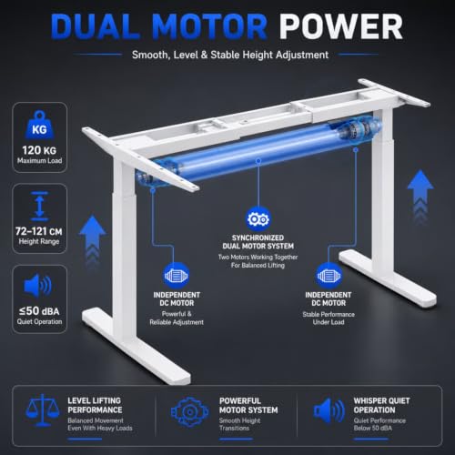 Image of Height Adjustable Desk Frame - Electric Standing Desk Base with Anti-Collision, Low Noise Motors, Best for Work from Home (White, Dual Motor - L Shape)