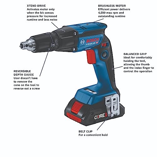 Bosch professional tool kit