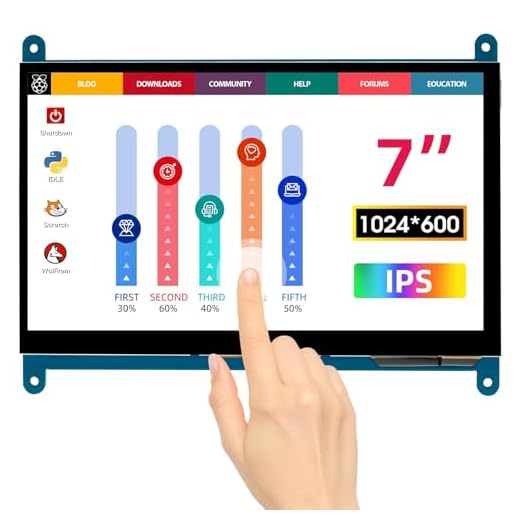 ELECROW Raspberry Pi Display, 7 Zoll Mini Monitor 1024X600 HD LCD Display Touchscreen Monitor Kompatibel mit Raspberry Pi 5/4/3/2/Zero, PC, Jetson Nano, Banana Pi, BB Schwarz