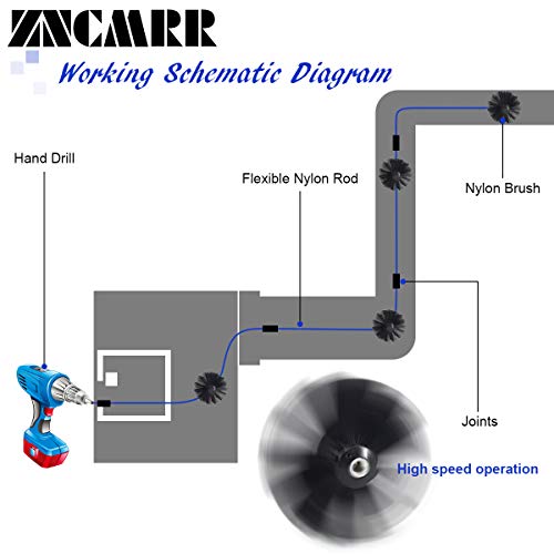 21Pcs 24 Feet Dryer Vent/Duct Brush Cleaning Kit Chimney Cleaning Kit Lint Remover Working With Or Without Drill Includes 2 Nylon Brush Heads, 18 Rods And 1 Tape #TOP4