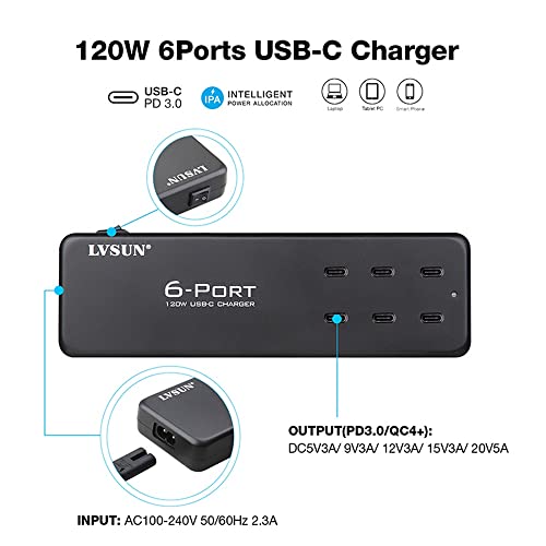 Cargador multidispositivo de 120W para solucionar la falta de enchufes en tu mesa 3
