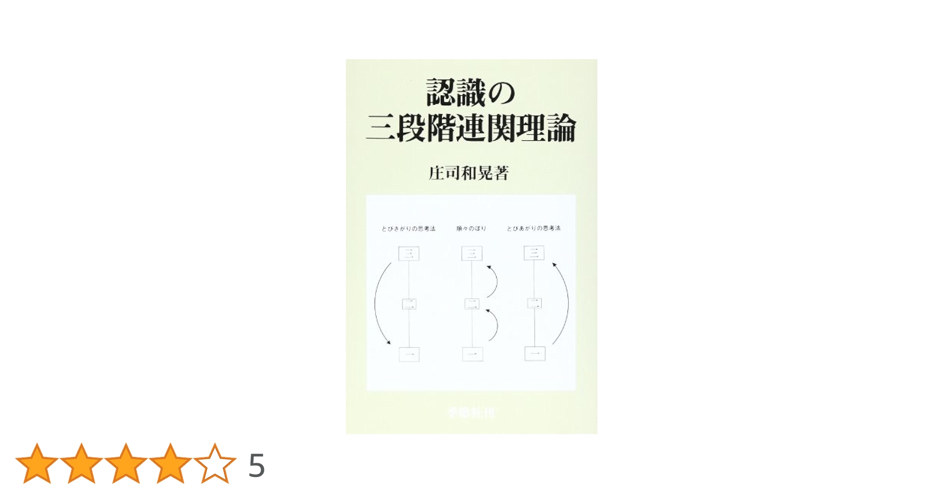 認識の三段階連関理論 増補版 | 庄司和晃 |本 | 通販 | Amazon