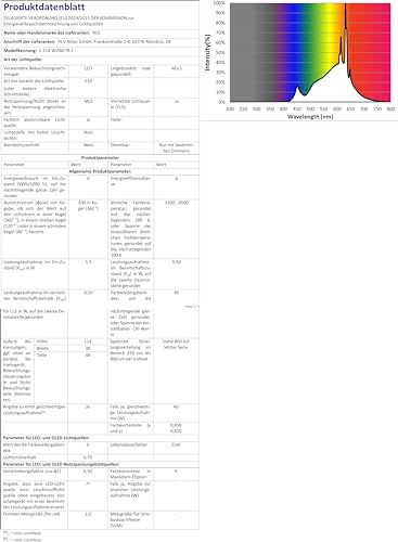 REV WiZ Smart Wi-Fi LED Candle B35 E14 (16 Million Colors + Warm White/Neutral White/White + Dimmable + Pre-set modes) (Compatible with Amazon Alexa and Google Assistant)