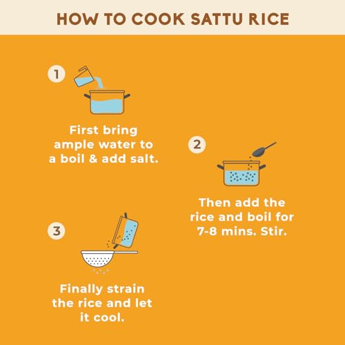 Image of Pink Harvest Farms Sattu High Protein Rice| Vegan |Low GI | Diabetic Friendly - 1 Kg