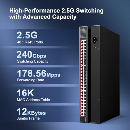 Image of 48-Port 2.5G Unmanaged Ethernet Switch, VunLink 48x2.5Gbps RJ45 Multi-Gig Network Switch, 240Gbps Switching Capacity, Plug & Play, Rackmount Switch for Enterprise, NAS, Surveillance, Office Network
