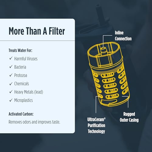 rapidpure refill pod