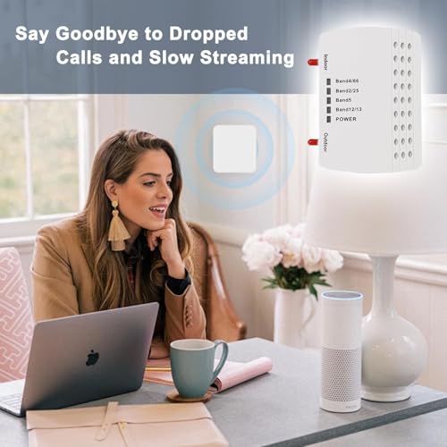 Cell Phone Booster for Home, Up to 6000 Sq.Ft,Cell Phone Signal Booster with 2 Indoor Antennas for Band 66/2/4/5/12/17/13/25,Boost 4G 5G LTE Data for All U.S. Carriers, FCC Approved