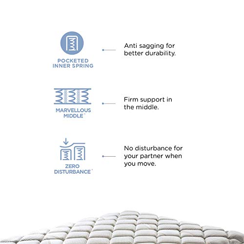 Image of Peps Restonic Fontaine 10 inch Knitted Fabric Top Double Size Poketed Spring Mattress (Brown,75X48X10) with 2 Free Pillow