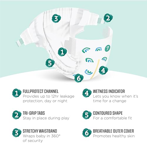 Image of Amazon Brand - Mama Bear Gentle Touch Diapers, Size 7, 20 Count