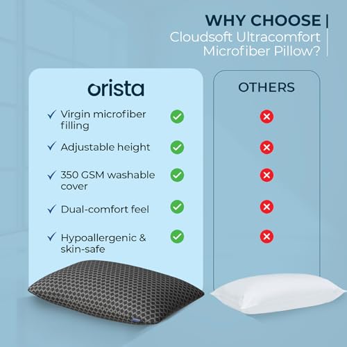 Image of Orista Premium Microfiber Pillow Pack of 4 | 16 inch x 24 inch| Soft, Fluffy, Supportive Sleeping Bed Pillow | Ideal for Back, Side & Stomach Sleepers | Premium Black Cover