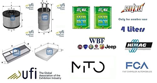 Kit filtri tagliando UFI Alfa Mito 1.3 JTDm 16v 66...