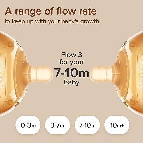 Thyseed Baby Bottle Nipple Infant Silicone Replacement Nipples 7-10 Month 1 Pack thumb #5
