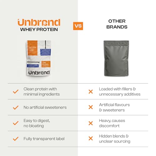 Image of Unbrand Real Whey Protein Powder | Mango Flavor | 24 g Protein Per Scoop | Isolate & Concentrate Blend | Easy Digestion | No Preservatives | 500 gram
