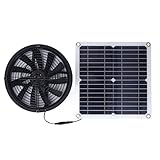 [BREITE ANWENDUNGEN] Dieses Solarpanel-Lüfterset eignet sich für verschiedene Szenen, darunter Tierhäuser, Hühnerställe, Baumhäuser, Hundehütten, Wohnmobile, Camping und mehr.