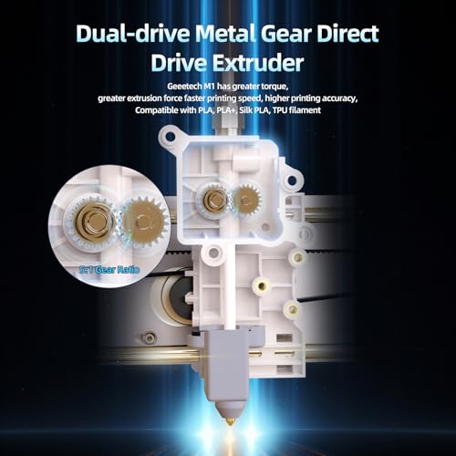GEEETECH M1 Mini 3D Drucker, 3D Drucker für Anfänger, Doppelantrieb Direktantrieb-Extruder-3D-Drucker 250 mm/s für 3D Printer mit Farbbildschirm, DREI Kühlventilatoren, Filamentbrucherkennung