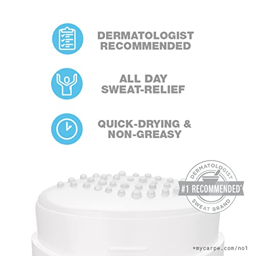Carpe Underarm Antiperspirant And Deodorant, Clinical Strength With All-Natural Eucalyptus Scent, Combat Excessive Sweating Without Irritation, Stay Fresh And Dry All Day Long, Great For Hyperhidrosis #TOP1