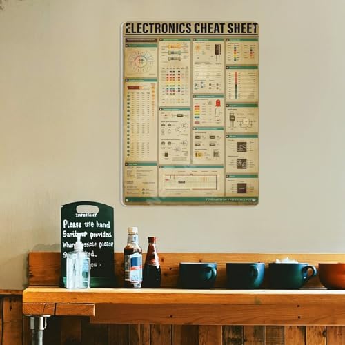Qmeet SHOP-2Y1YRZPKYRDM Vintage Iron Hanging Tinplate Funny Metal Weather Resistant Waterproof Tin Sign For Home Bar Outdoor Art Wall Decor Electronics Cheat Sheet Knowledge 16 X 12 Inches thumb #7