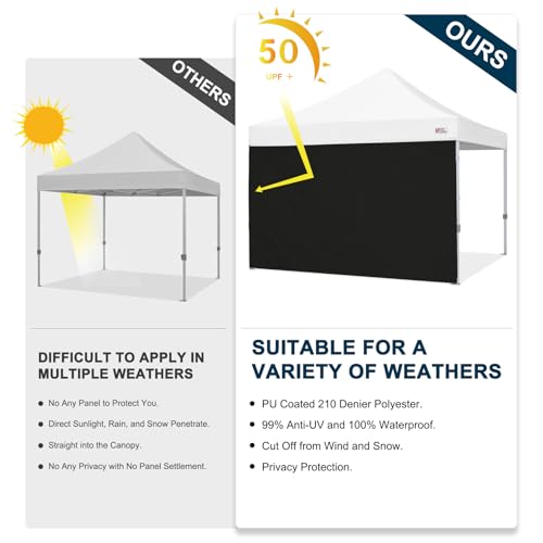 Image of MASTERCANOPY 12x12 Pop Up Canopy Sidewall Only 1-Pack Black