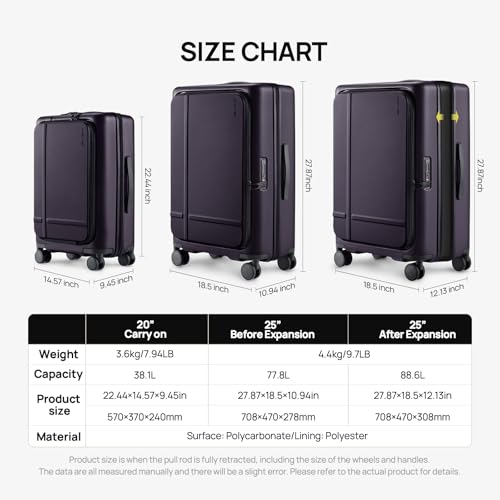Image of NINETYGO Carry On Luggage 22x14x9 Airline Approved, 20 Inch Suitcase with Front Compartment, Lightweight PC Hard Shell, Cup Holder, Clamshell, TSA Lock, Spinner Wheels (Blackcurrant Oolong)