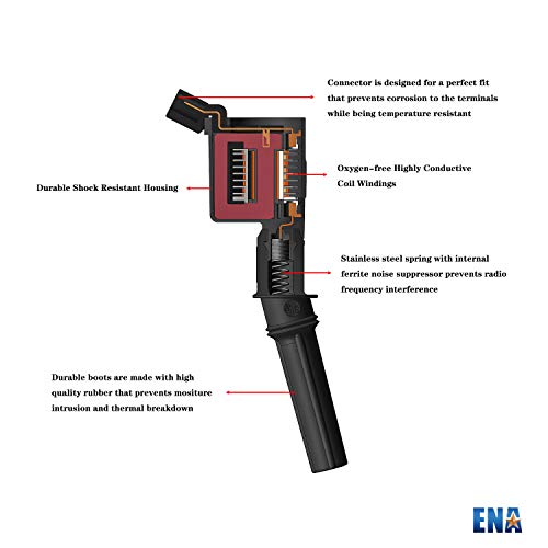 Ena Set Of 1 Energy Ignition Coil Pack Compatible With Ford F150 E150 E350 Crown Victoria Expedition Mustang 4.6L 5.4L 6.8L V8 Replacement For Dg508 C1454 C1417 Fd503 3W7Z12029Aa 3W7Z-12029-Aa #TOP5