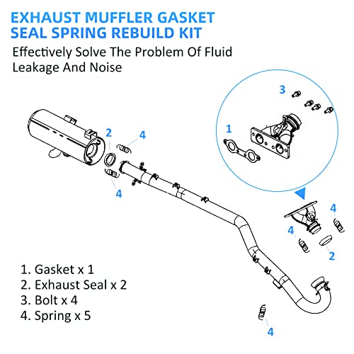 Exhaust Muffler Gasket Seal Spring Rebuild Kit For Polaris Sportsman 600 700 800 Mv7 2002-2006 Frontier 2002-2005, Oem# 5811511 3610047 #TOP2