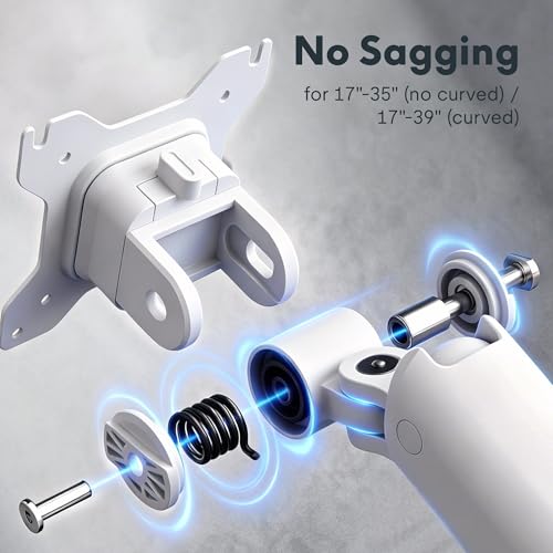 Image of FlexiSpot Single Monitor Arm, Premium Aluminum Monitor Desk Mount Fits Screen up to 39 Inches, Fully Adjustable Monitor Stand with C-Clamp & Grommet Base, Holds 6.61 to 26.46 lbs, White