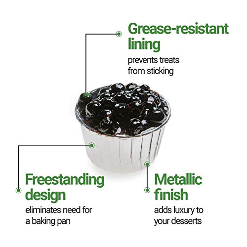 Restaurantware 3.1 Ounce Cupcake Liners, 200 Small Disposable Baking Cups - Pleated, Grease-Resistant, Metallic Silver Paper Muffin Liners, Oven-Safe, For Parties Or Weddings - Restaurantware #TOP4