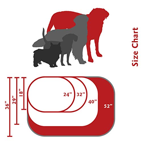 52 Inch Red & Sherpa Bagel Dog Bed By Majestic Pet Products #TOP3