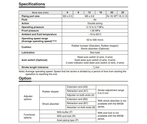 Vérin pneumatique MXS20-40 double effet contre les vibrations