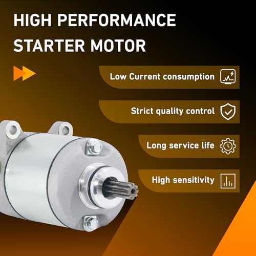 Image of New Starter 18336N for Honda Recon 250 TRX250TE FourTrax Recon ES 2002-2007