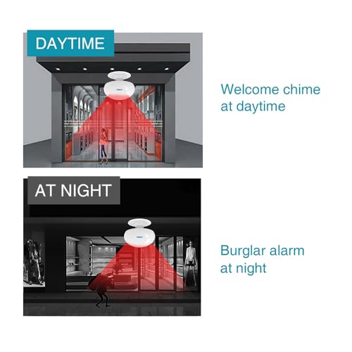 Wireless Home Security System with Motion Sensor Chime - Ideal for Front Doors and Entryways