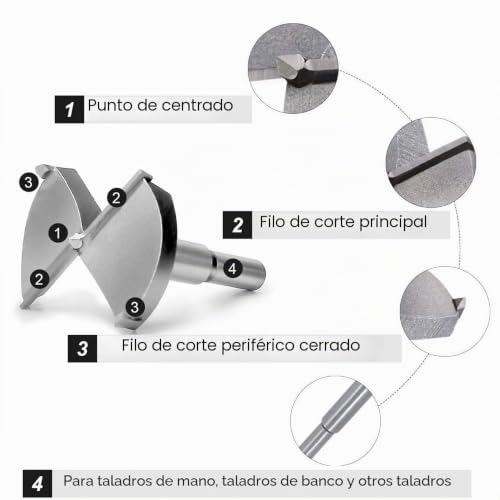 Miniatura 3 de Professional Broca Forstner Para Madera, Aohoo 16 Piezas Brocas Forstner, Acero Al Tungsteno, Longitud 80 Mm, Para Hacer Agujeros En Madera 15 16 17 18 19 20 21 22 23 24 25 26 28 30 32 35mm