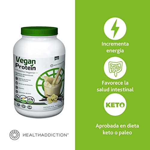 Productos Para La Diabetes, proteina para diabeticos gnc Marca HealthAddiction (2)