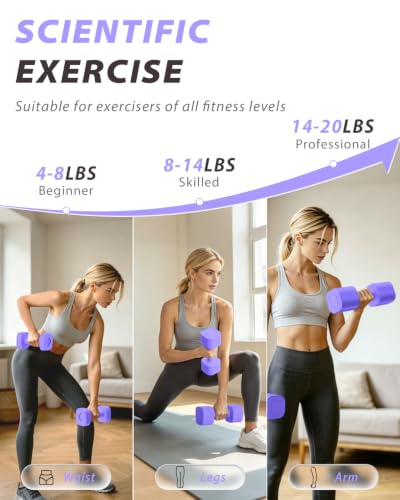Image of Ragebby Adjustable Dumbbell Set of 2, Weights for Men and Women at Home